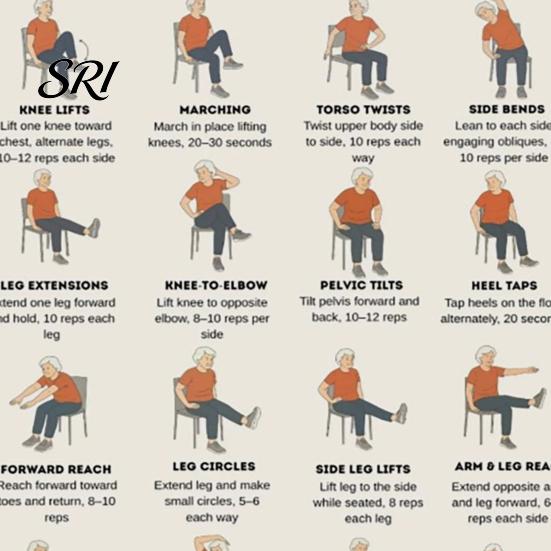 Poster Esercizi da Seduti Tabella Allenamento su Sedia Diagramma Flusso Yoga Dolce Esercizi di Mobilità a Basso Impatto per Anziani Principianti