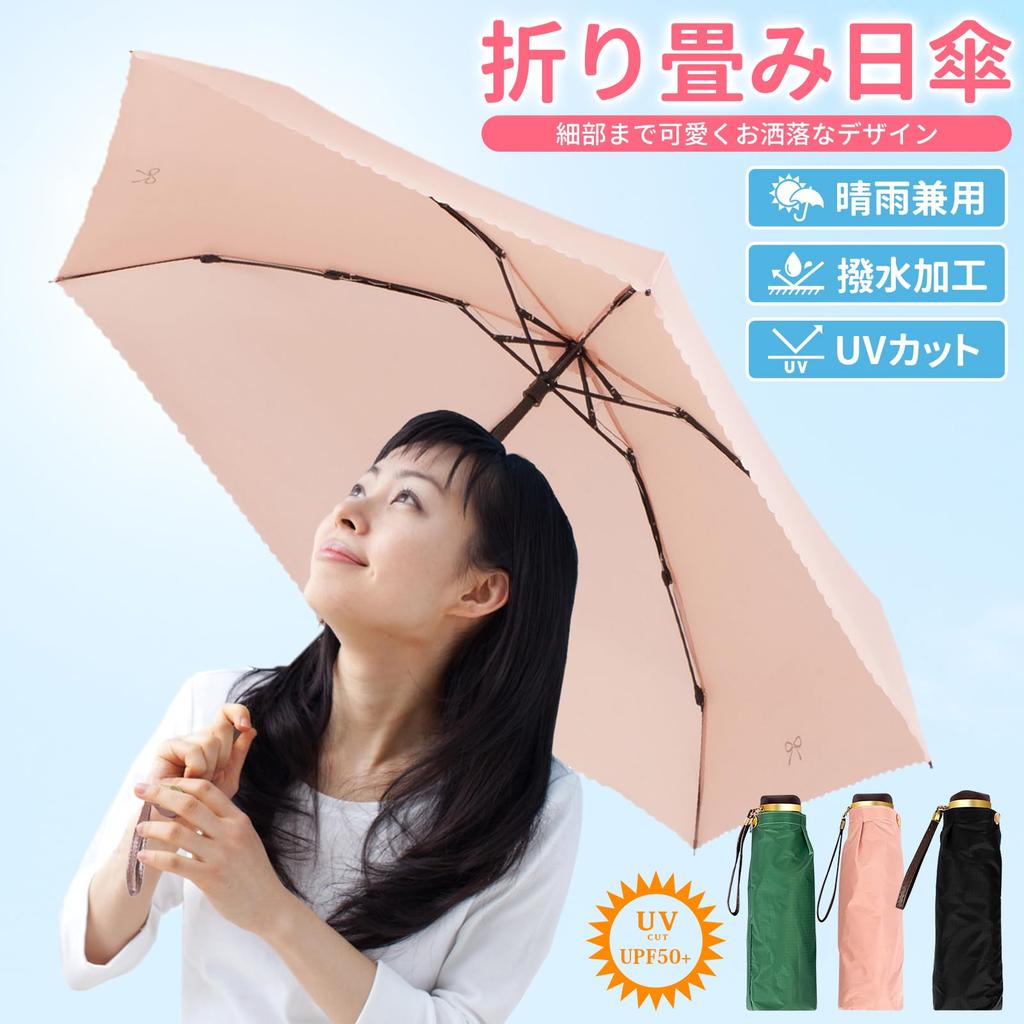 compact folding umbrella for weighing just 145g than a Features include a matching front and UPF UV heat and light retractable ruffled RST5057