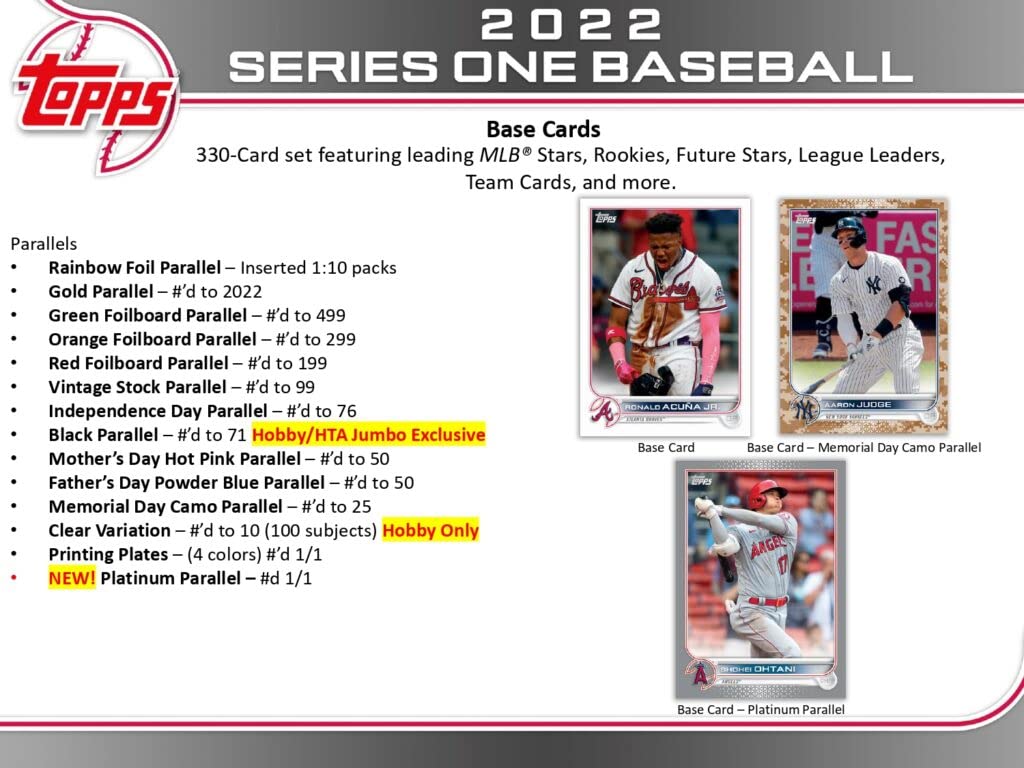 MLB 2022 Topps Series 1 Baseball Walmart Mega Box Topps Series 1 Baseball Walmart Card Mega Box (Square Box) (Square Box)
