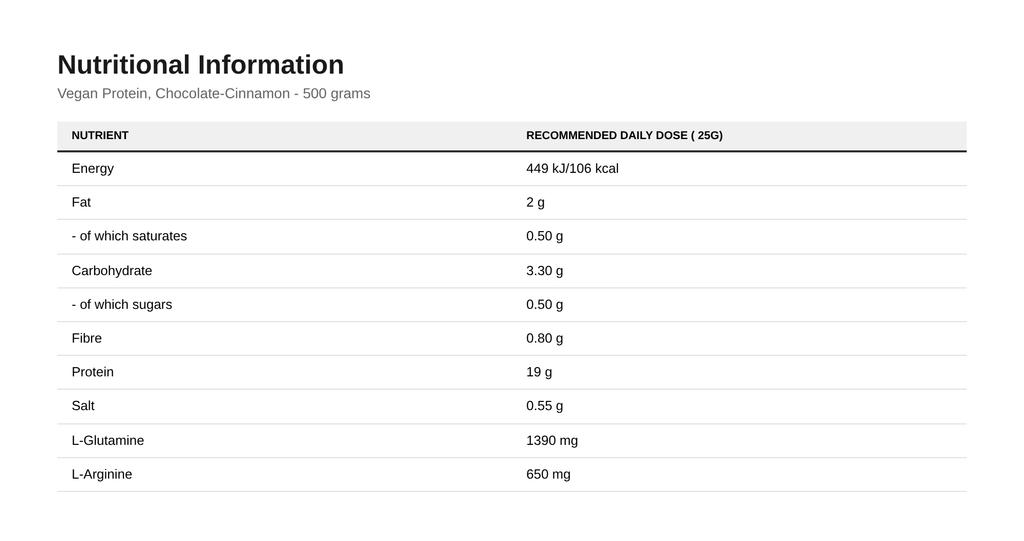 Vegan Protein, Chocolate-Cinnamon - 500 Grams