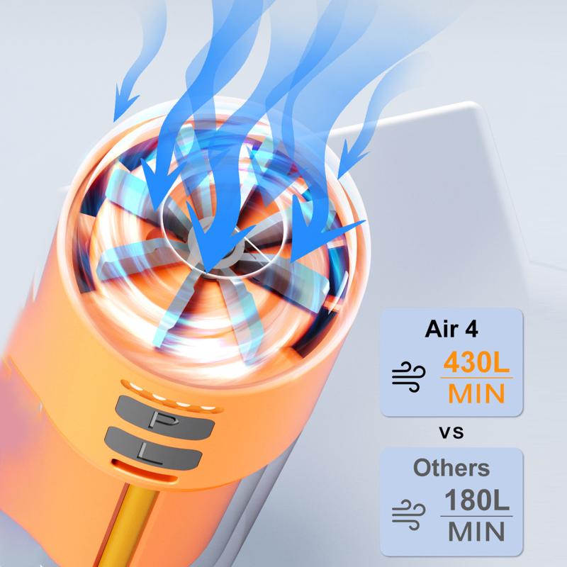 Portable Air Pump For Inflatables 430L/Min Ultra Fast Air Mattress Pump, 2000 Mah Battery & Camping Light, Electric Air Pump