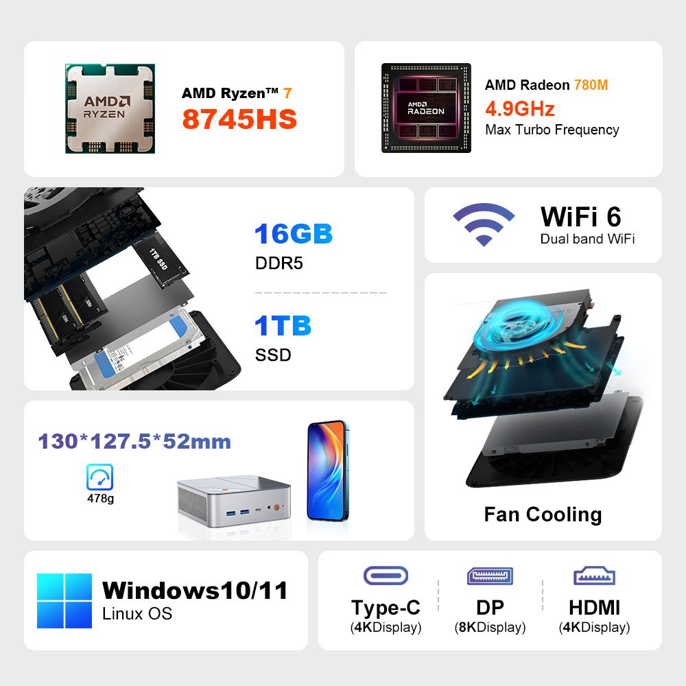 Mini PC  Ninkear M8  16G+1T SSD AMD Ryzen 7 8745HS AMD Radeon 780M Windows 11 PRO