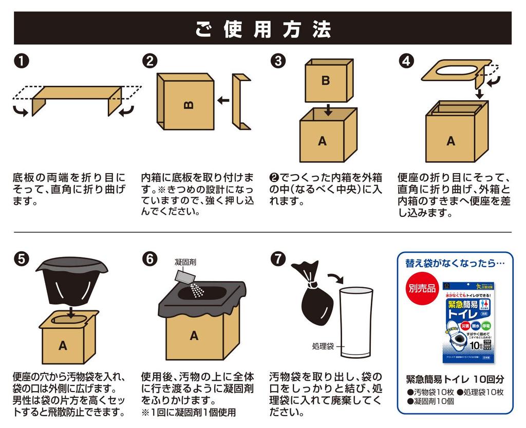 KOKUBO Industries Assembled Emergency Portable Toilet KM-040