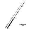 Spinning Casting Dual Use Fishing Rod 1.65m 2 Section Fiberglass Lure Tackle for Beginner and Pro Anglers
