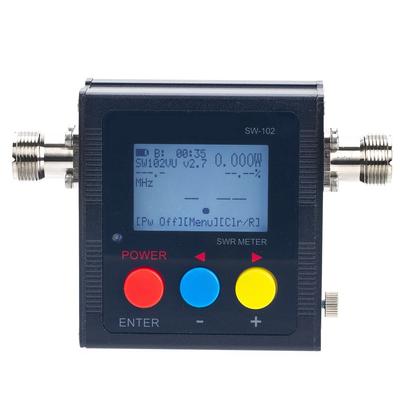 Měřicí přístroje pro elektrotechniku – Měřiče frekvencí