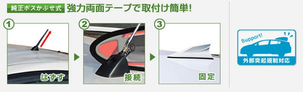 BeatSonic Dolphin Antenna Unpainted High Sensitivity Antenna TYPE-9 FDX9N FM/AM