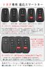 Toyota Key Case, Key Cover, Key Holder, Alloy + Leather, Compatible with RAV4 50