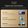 ThinkPlus Lenovo TPU302 Series Dual Interface USB 3.2 Type-C Flash Drive