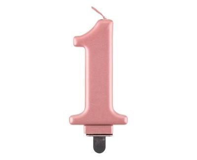 Bougies – Autres bougies