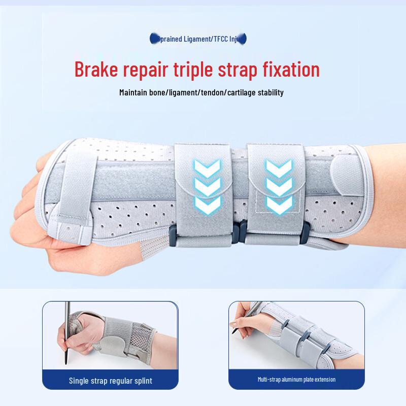 KYOLENS Medizinische Handgelenkbandage mit doppelten Aluminiumschienen