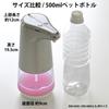 ELPA Foaming Hand Soap Automatic Dispenser (Foam Type/Automatic) Infectious Disease Prevention/Dispenser (ESD-05AS)