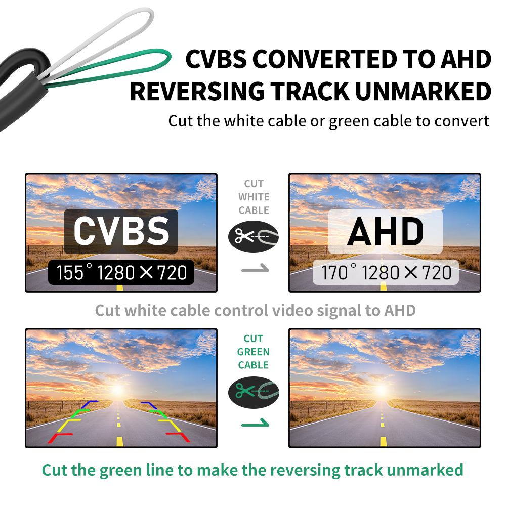 CVBS Turn AHD 1920x1080P Car Rear View Camera 170° Fisheye Golden Lens for Focus Toyota Kia BMW