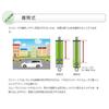 TEIN genuine shock absorber PLUS 1 Toyota Crown [EnduraPro set] GRS18#/20# VSC76-B1DS2