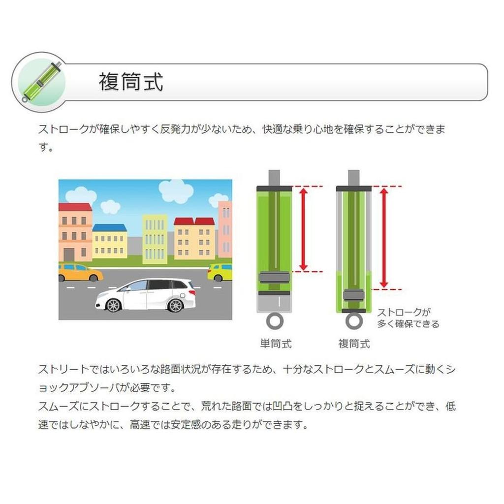 TEIN genuine shock absorber PLUS 1 Toyota Crown [EnduraPro set] GRS18#/20# VSC76-B1DS2