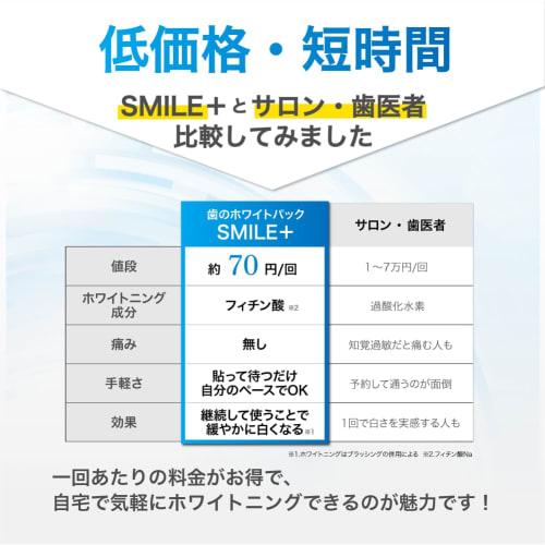 [No. 1 Drugstore Seller: Abrasive-Free] Smile Plus Whitening Sheets with Phytic Acid, 28 Sheets, 14-Day Supply, No-Scratcher Whitening, Easy and Conve