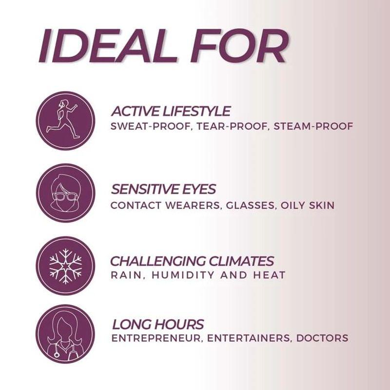 Blinc - Micropoint Eyeliner Pen | Ultrathin Micro Tip