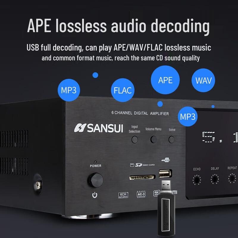 Sansui DM-20A 5.1 Channel Home Theater Amplifier