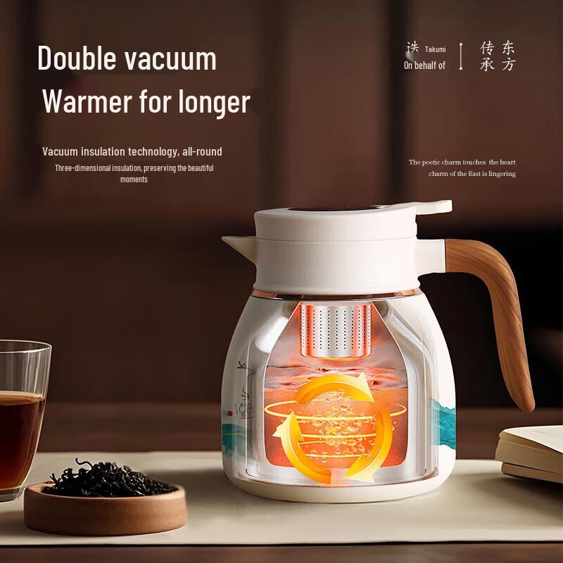 MadeEnoch Smart Temperature Display Vacuum Insulated Tea Pot