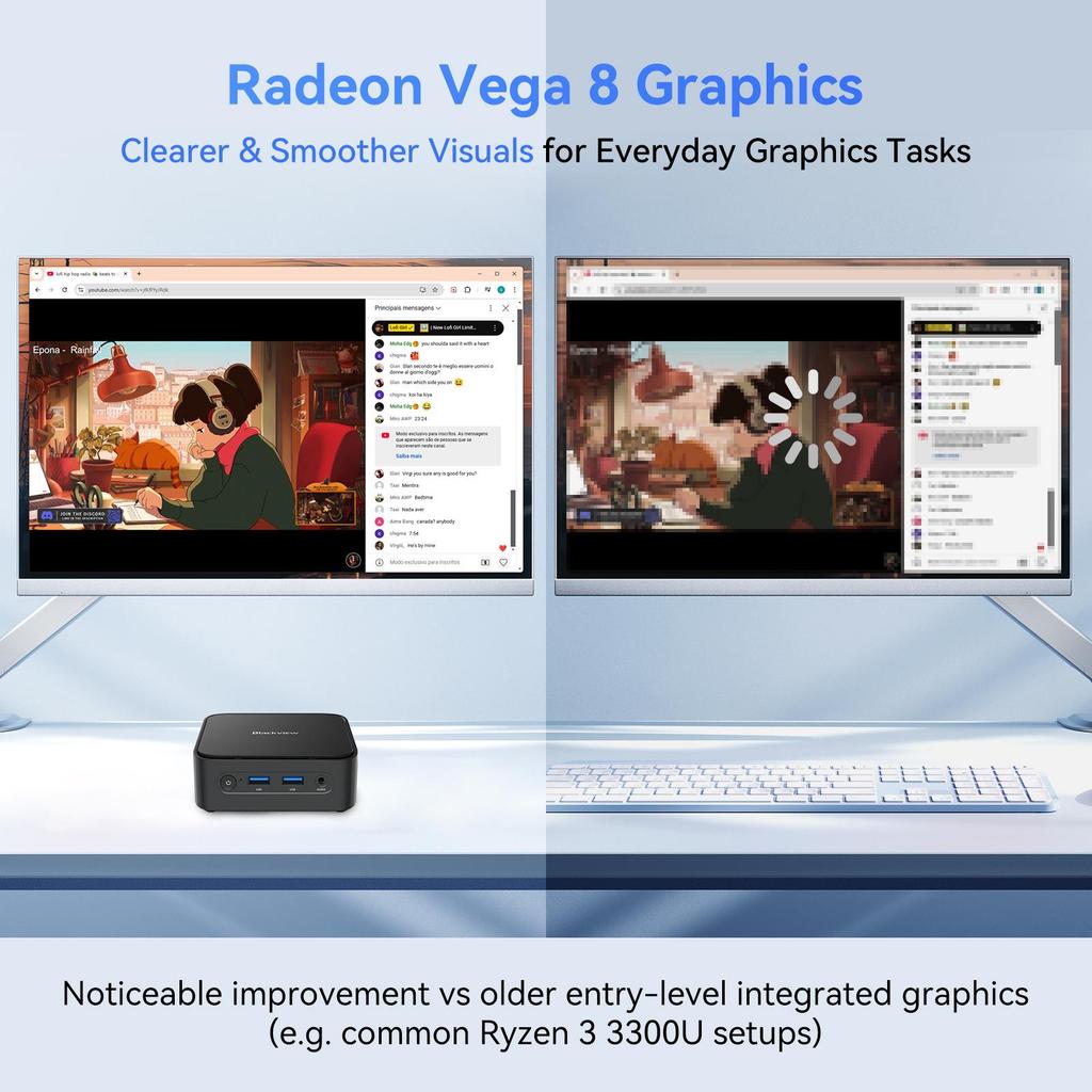 Blackview MP50 AMD Ryzen 5 3500U 16GB DDR4 SSD 512GB Windows 11 Pro