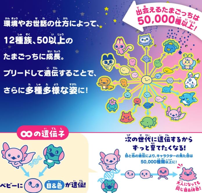 Tamagotchi Paradise Pink Land Pink Riku Winner of the Japan Toy Awards 2025 Digital Category Grand Prize -