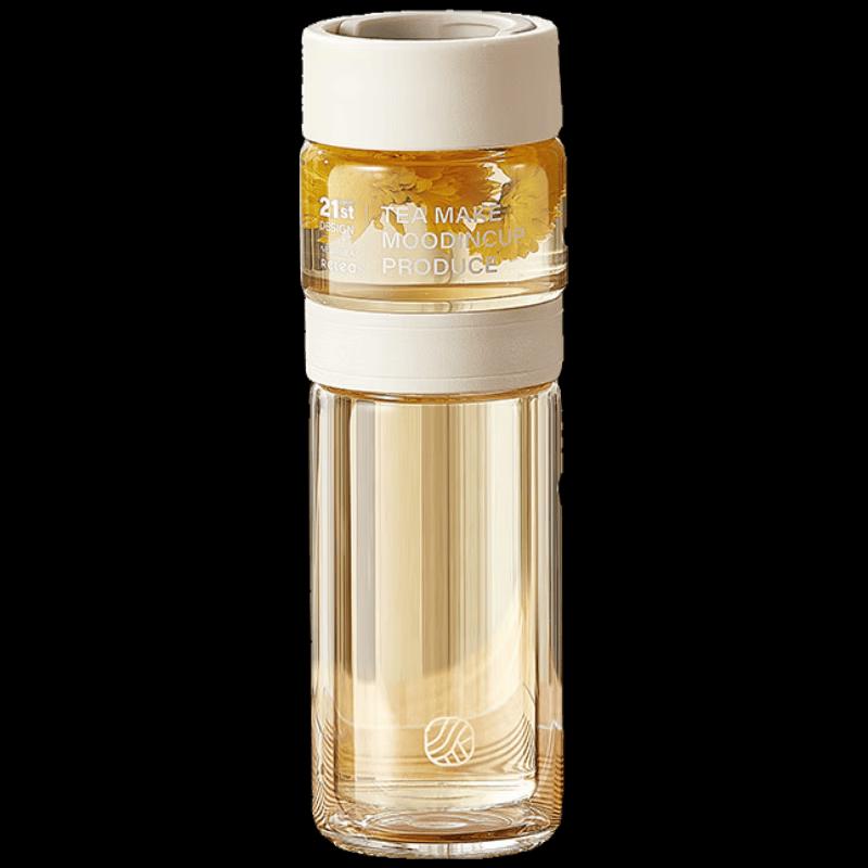 RELEA Portable High Borosilicate Glass Tea Cup