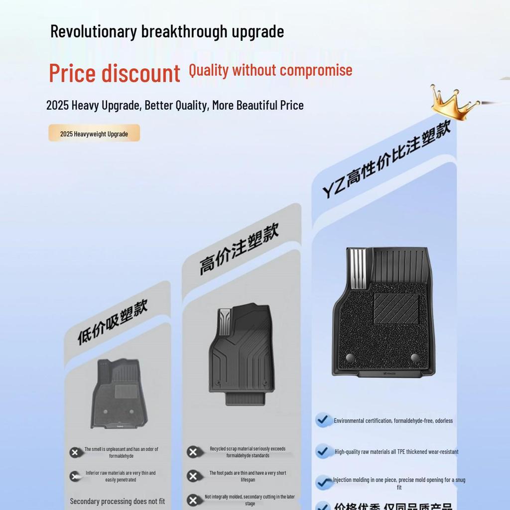 YZ Floor Mats for Tesla Model 3/Y - Full Coverage TPE Car Accessories