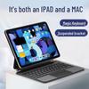Magnetic Suspension Magic Keyboard for iPad Air 11th Gen & Pro 13 - Backlit with Sleep Air 5 Protective Case