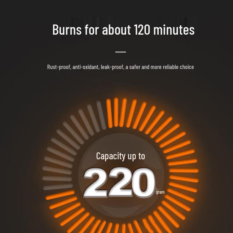 NHZHIW Portable Cassette Stove Gas Canisters