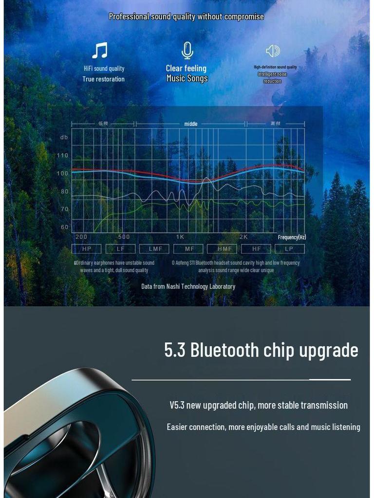 Burmester Premium Bluetooth Earphones: Semi-in-ear, Sports, Noise Cancelling, Phone Charging, Long Battery Life