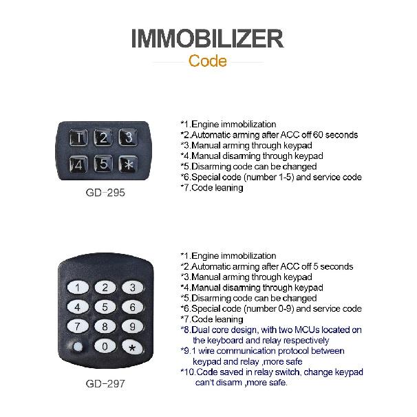New Universal 12V Fuel Pump Cut off Car Engine Locker by Password Immobilizer Keypad With Anti-Hijacking Function Alarm System