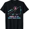 Find X Here It Is That Was Easy Math Teachers T-Shirt