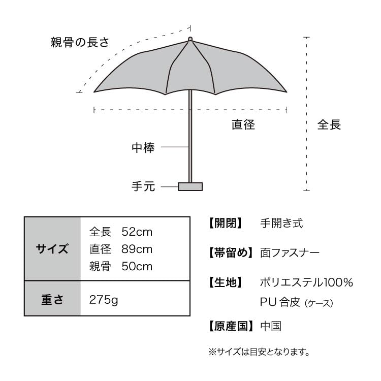 Sunshade Noble Basic Mini Green UV Sunny and Rainy Folding Tote [2025] Wpc. 100% Shading/100% Protection/UPF50+/Heat Protection/For Days Umbrella,