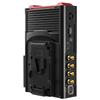 CVW Wing II Wireless Video Transmission System
