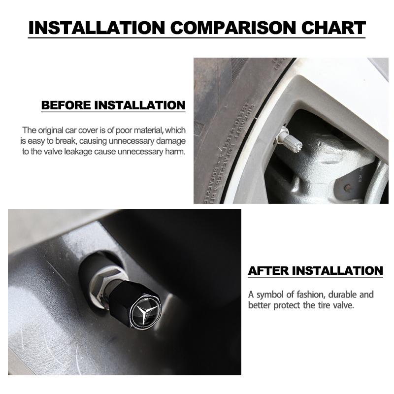 1 sada krytek ventilků pneumatik s klíčenkou s klíčem pro Mercedes Benz AMG W212 W211 W213 W203 W205 W204 A C E B R třída autopříslušenství