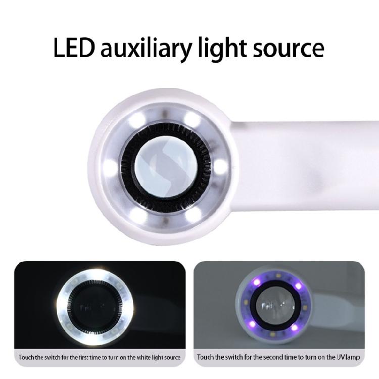 Practical Rechargeable Jewelry Magnifying Glass with High Power Lens and Light Functionality Handheld Loupe ABS Texture