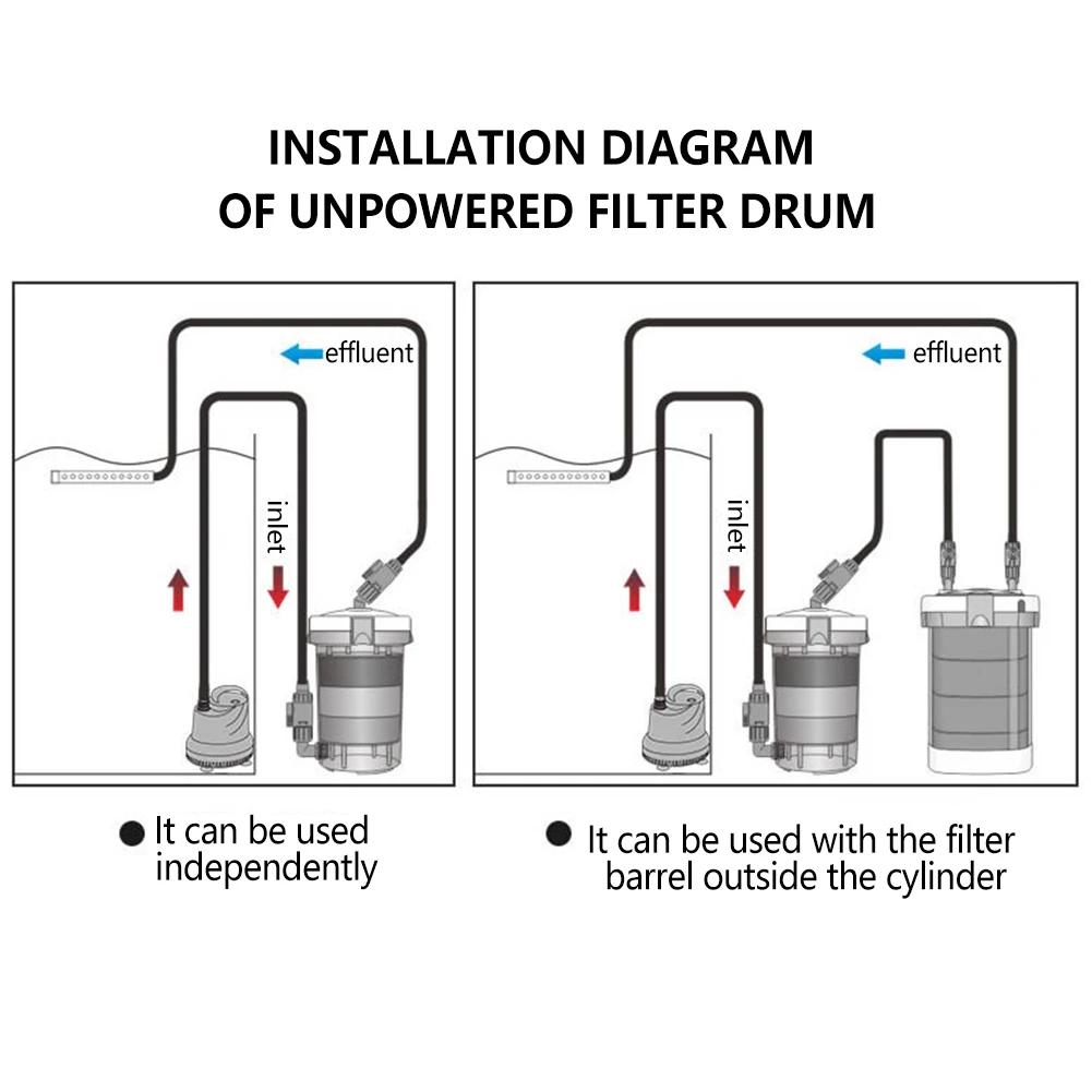 HW-602/HW-603 Super Leiser Aquarium Filter Eimer Fischbecken Externer Filter Kanister mit Schwamm Ersatz Zubehör Für Zuhause