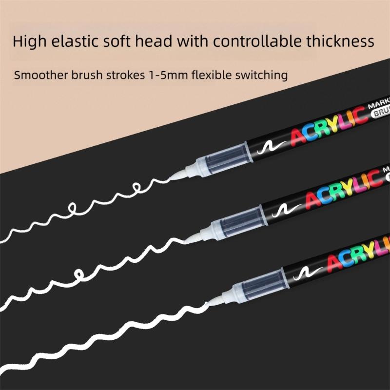 Fast Drying Highlighter Marker Pen Plastic Body Smooth Flow Tip Ideal For Artists And Craft Projects