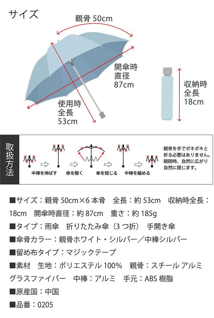 Flat Mini Easy to Open and Solid and LIEBEN-0205 Umbrella, 50cm, Foldable, Lightweight, Slim, Close, Color, Unisex, Men's Women's (Gray)