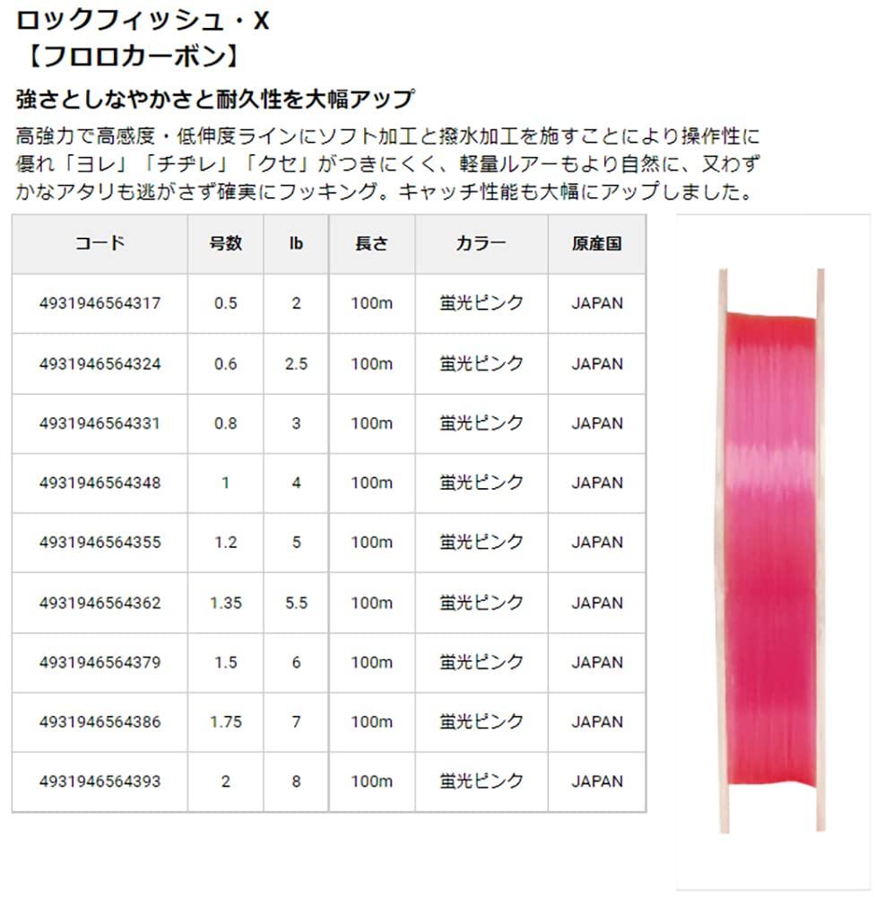 Raiglon Rockfish X Fluorocarbon Line, 100m, Fluorescent Pink, 2.5lb (0.6)