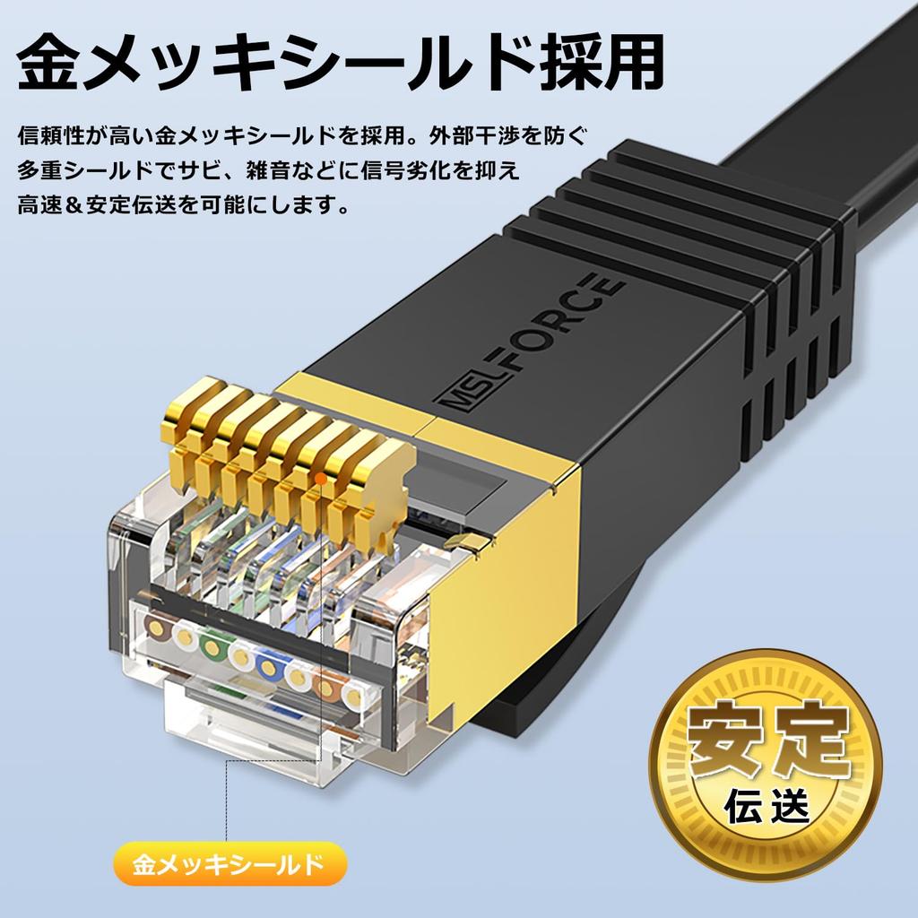 Cavi LAN per PMI Giapponesi CAT7 Conforme 10Gbps 600MHz Cavo LAN Categoria 7 Tipo Rotondo Tipo Piatto Cavo di Rete Connettore Placcato Oro Alta Velocità ec7f 1