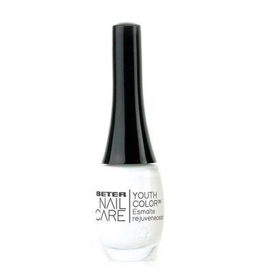 Maniküre – Nagellack