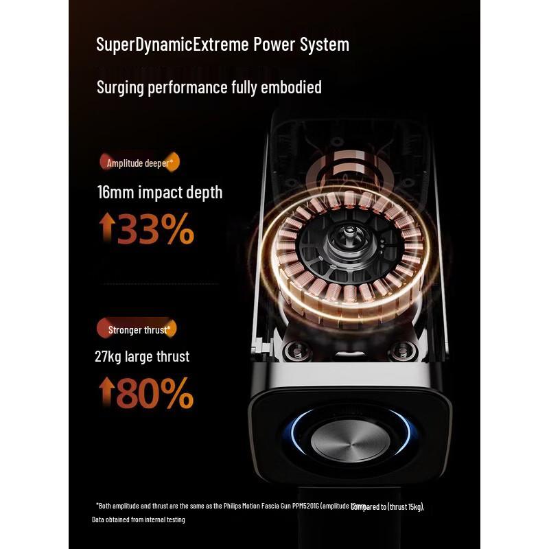 Philips PPM5202G Fascia Massage Gun CN plug (adapter included)