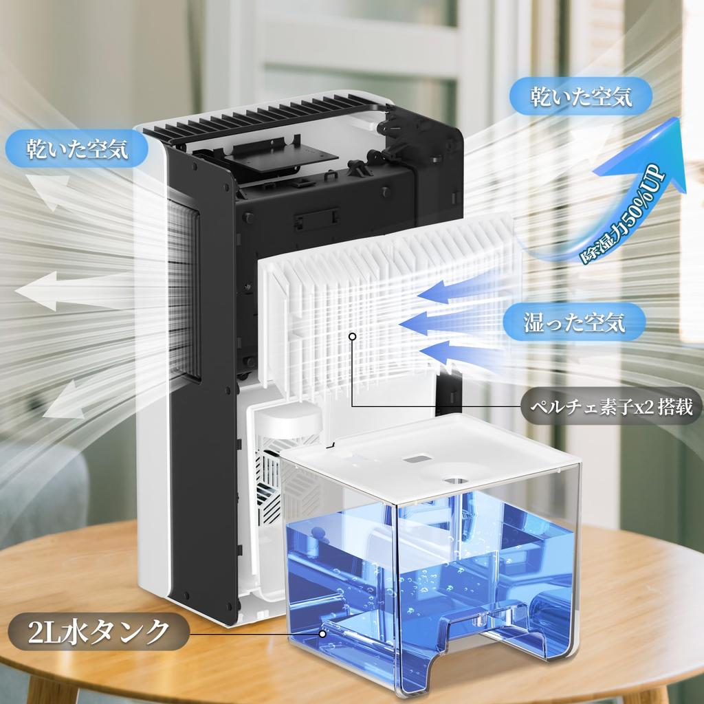 Ausfly Small Powerful 2L Large Compatible with 15 Tatami Maximum Dehumidification Amount Automatic Stop at Full Moisture Clothes Room Indoor Energy 7