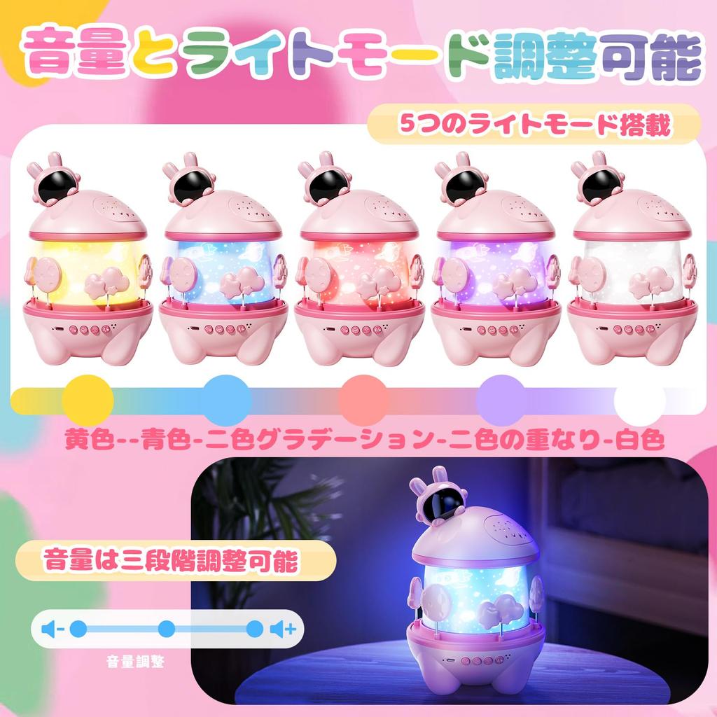 Planetarium for Home Authentic Skirfy Toy Indoor Planetarium with 24 Projection Films Night Light with Remote Control Nursing Light 50 Songs Music 5