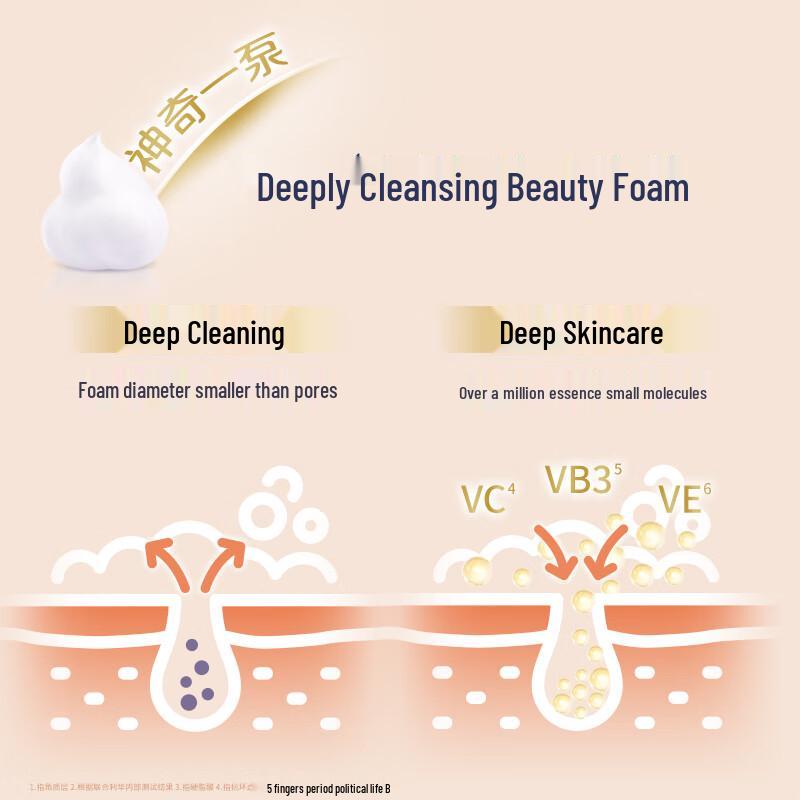 DOVE White Peach Scented Bath Foam
