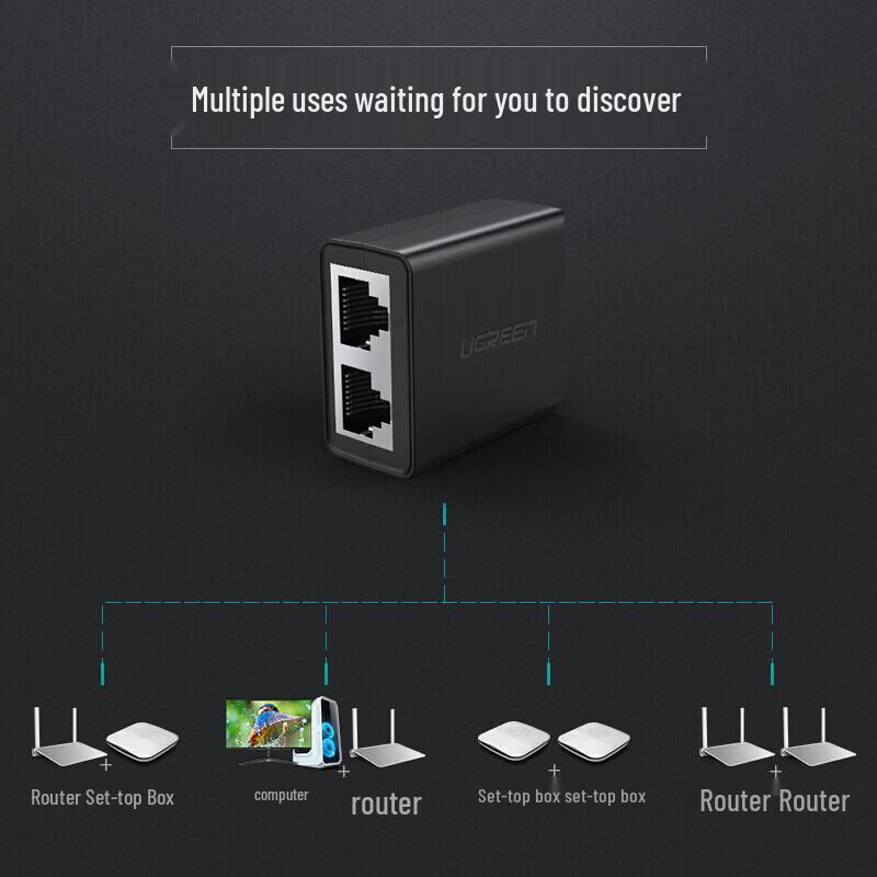 UGREEN RJ45 Network Splitter/Extender (2-Pack)