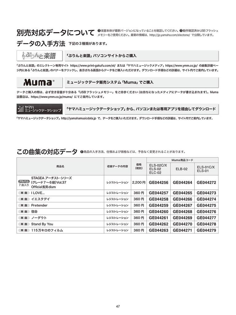 STAGEA Artist Grade Official Hige Dandism Artist 7~6 Vol.37 (STAGEA Series(Grade 7~6))