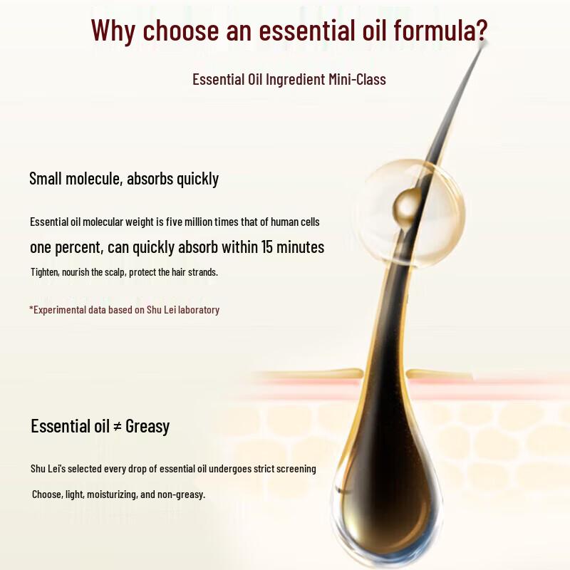 Shulei Camellia Brightening Nourishing Shampoo & Conditioner Set