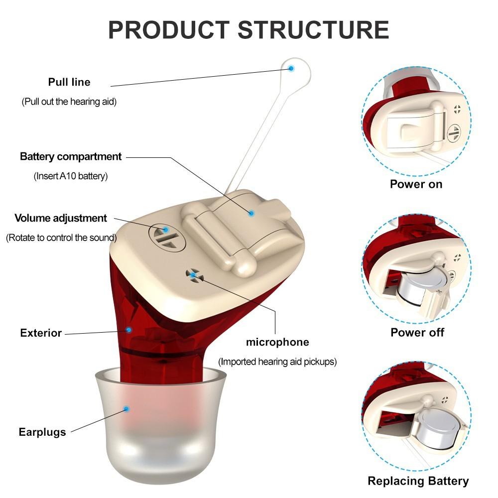 Professional Mini Size In-Ear Hearing Amplifier Audiphone Rechargeable Sound Enhancer Digital Invisible Hearing Aid