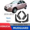 Accesorii de exterior – Apărători de noroi